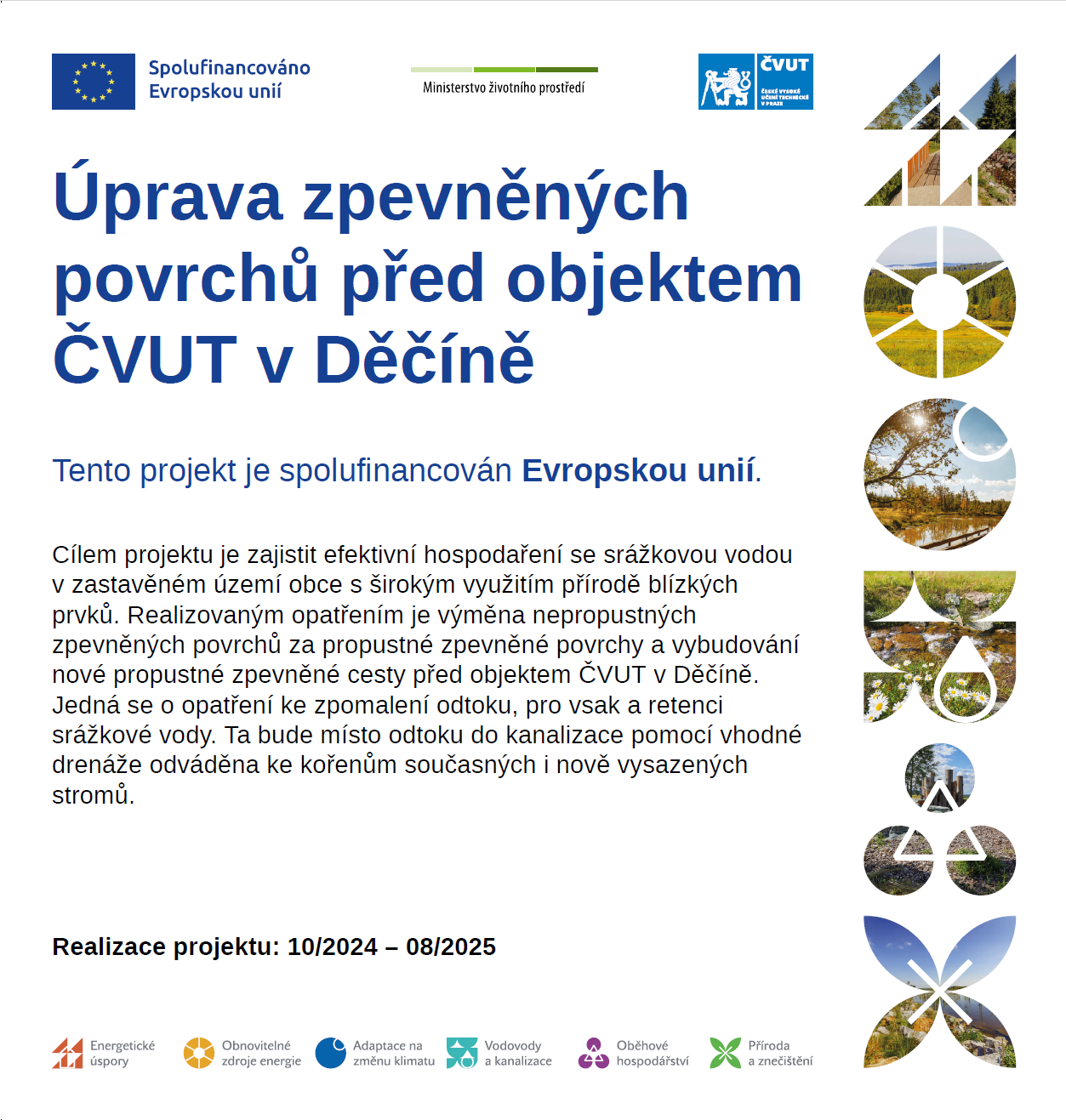 Publicita projektu Publicita projektu